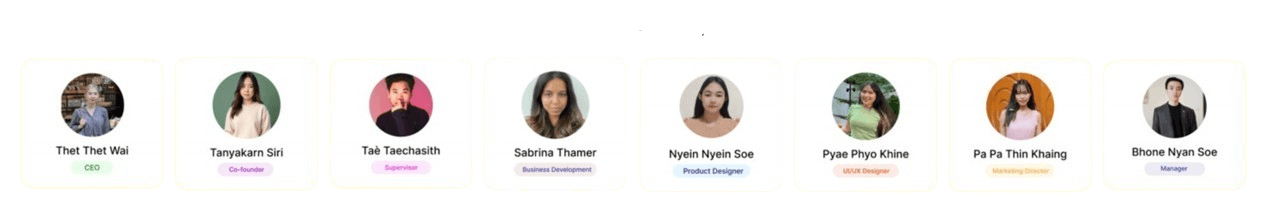 Bestie developers